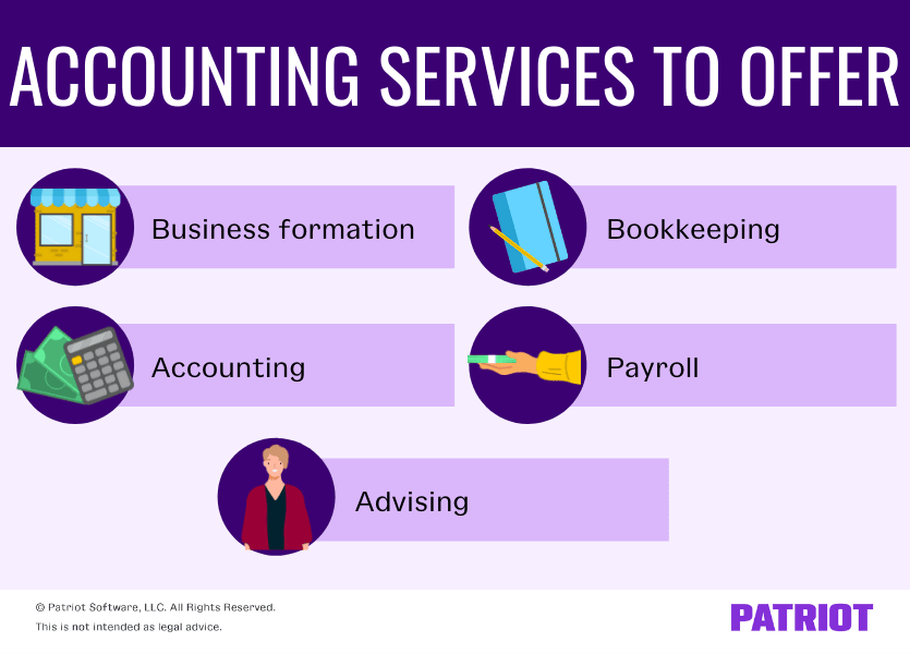 payroll accounting services