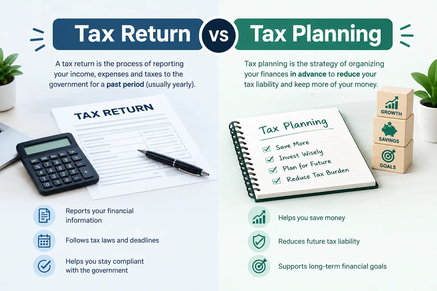 tax-return-vs-tax-planning-services
